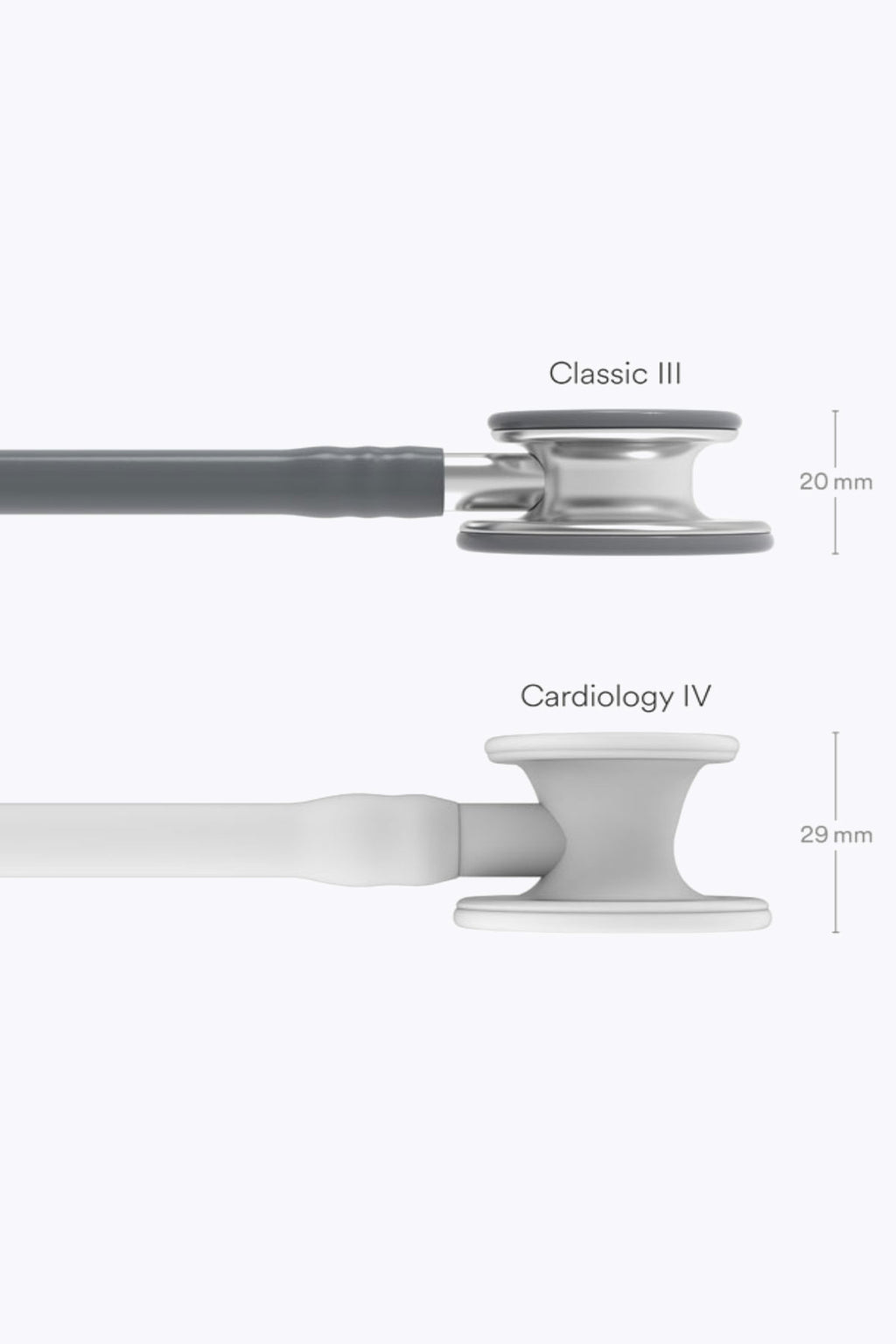 Product - Littmann Classic III Stethoscope