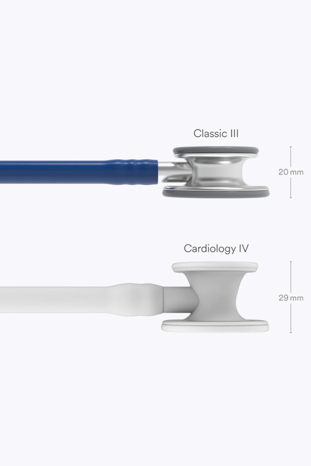 Product - Littmann Classic III Stethoscope