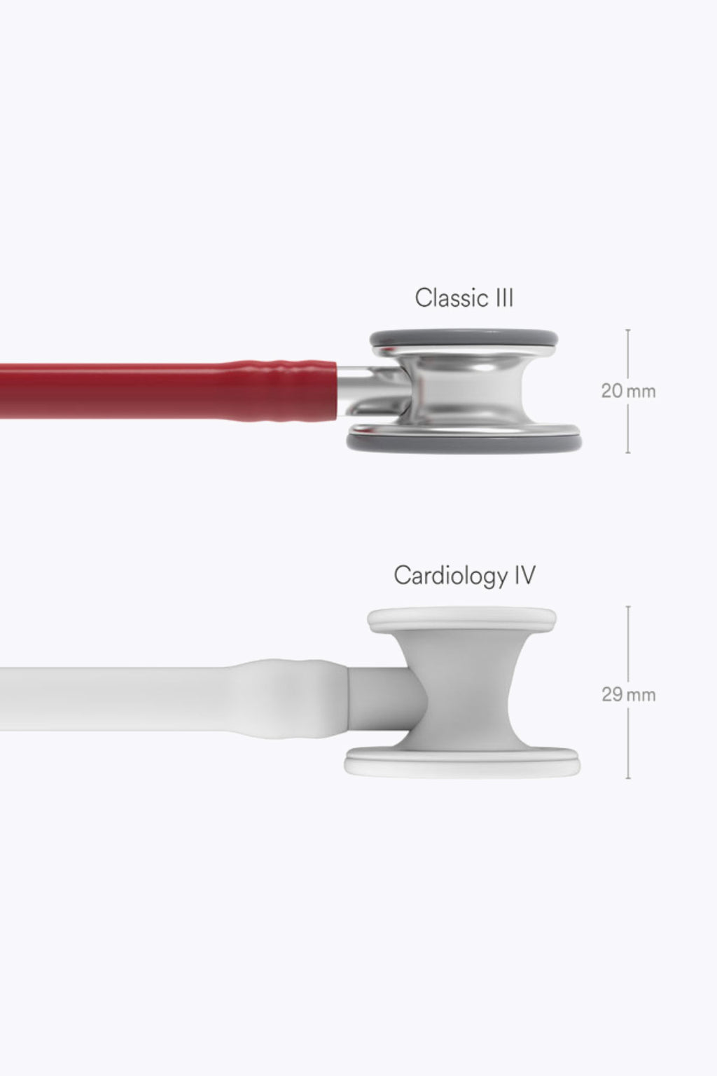 Product - Littmann Classic III Stethoscope