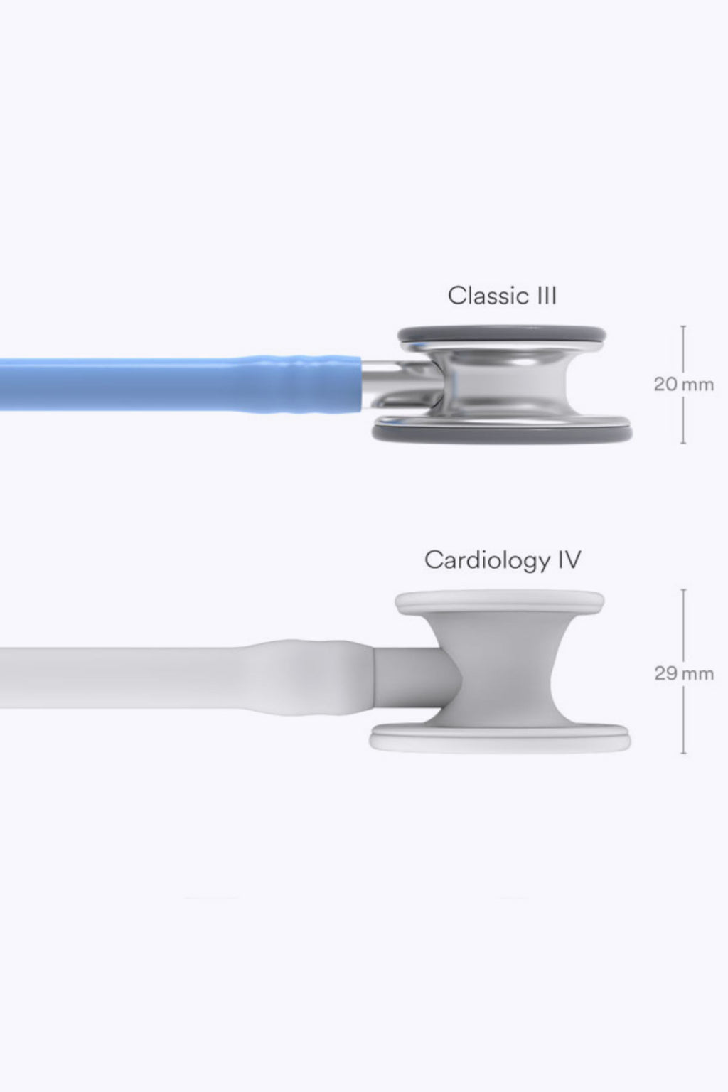 Product - Littmann Classic III Stethoscope