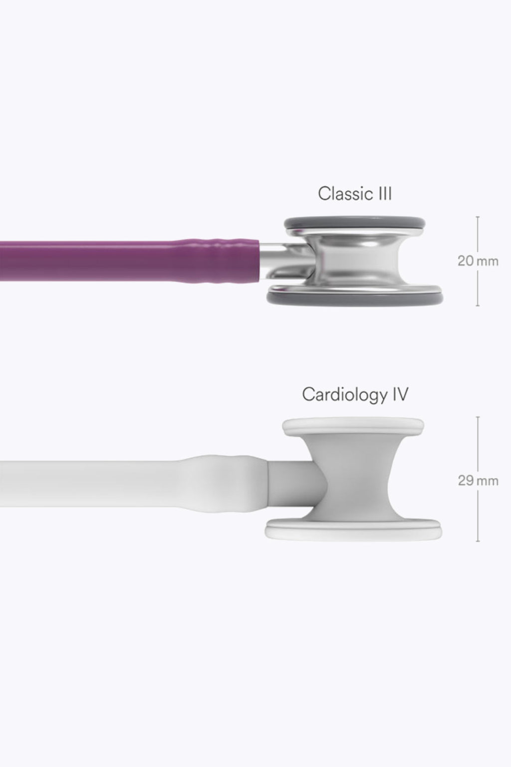 Product - Littmann Classic III Stethoscope