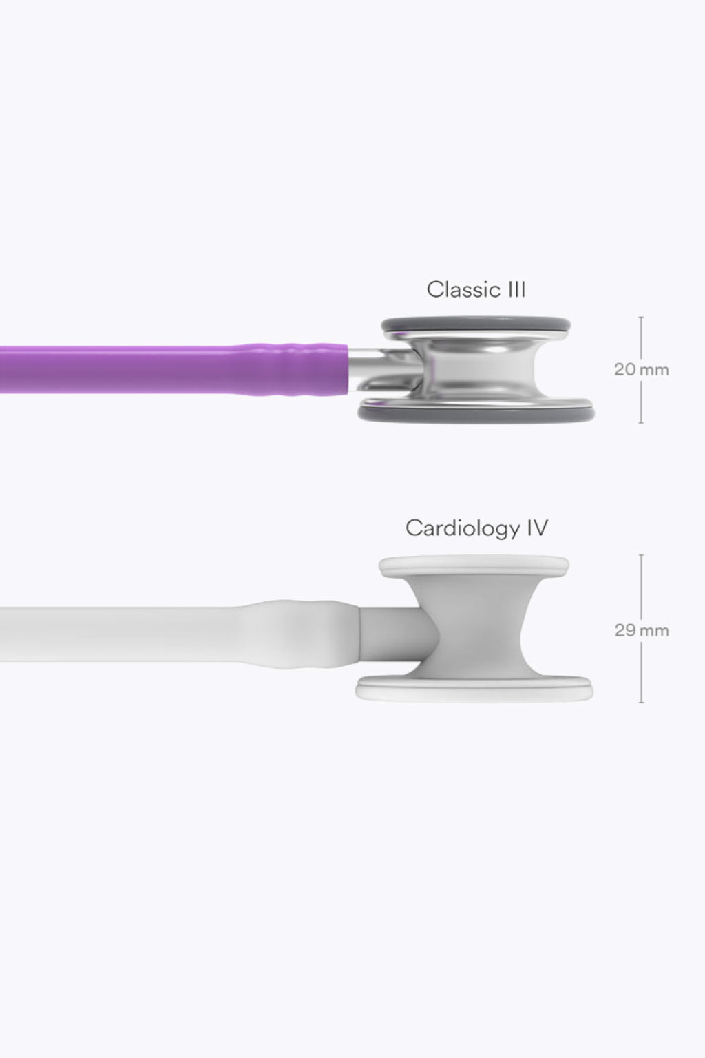 Product - Littmann Classic III Stethoscope