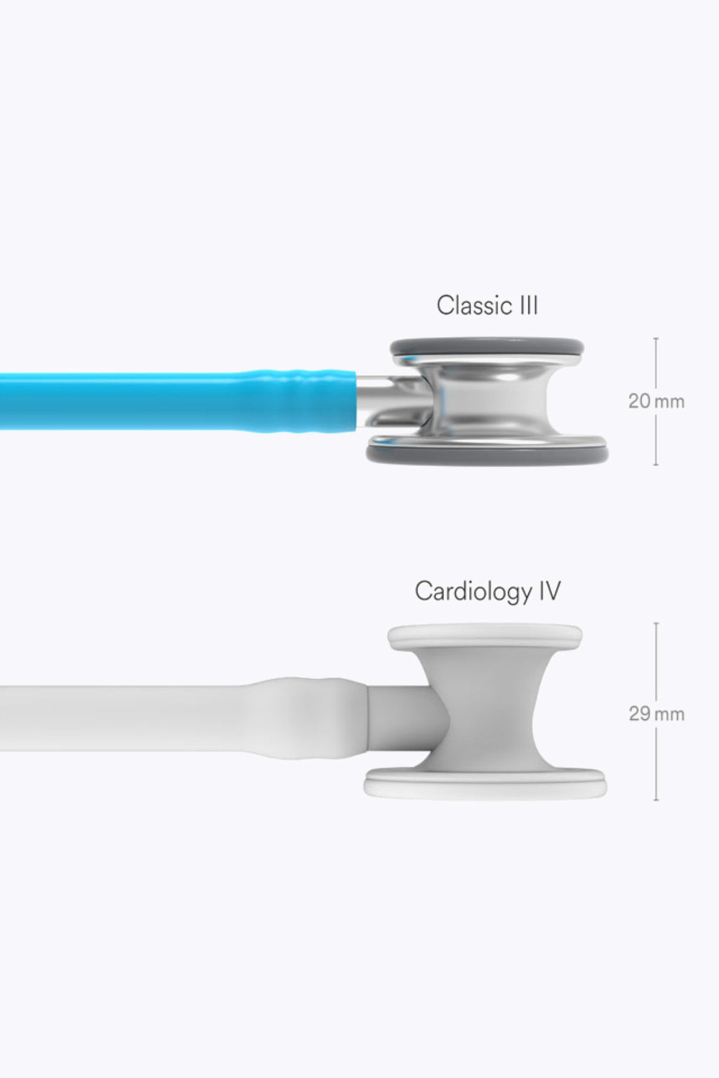 Product - Littmann Classic III Stethoscope