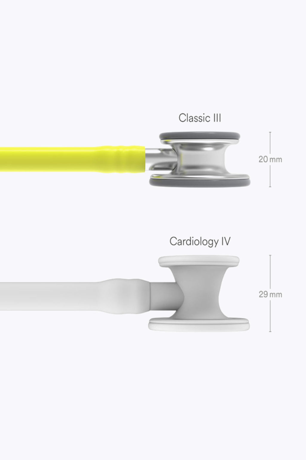 Product - Littmann Classic III Stethoscope